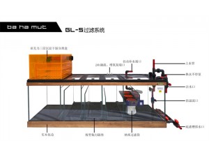 莱克系列